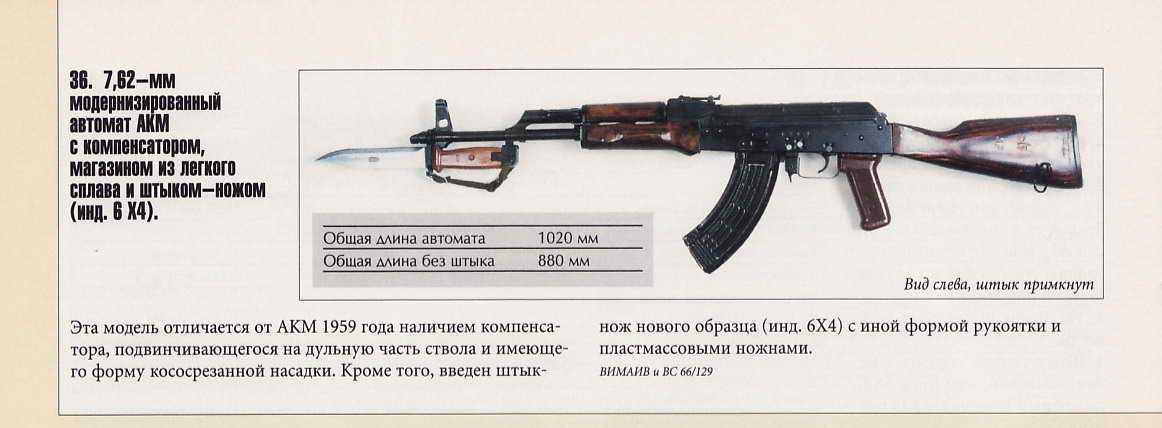 Сколько Весит Ак 47 С Полным Магазином — Tutshoping.ru