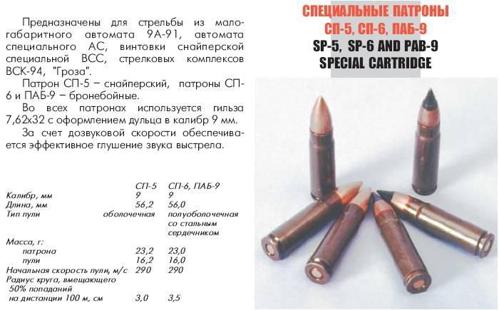 9 39 Магазин