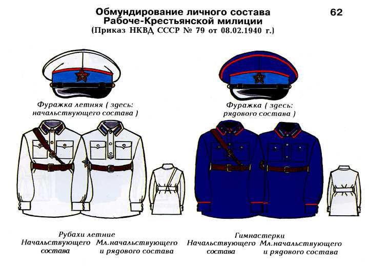 Магазин Милицейской Формы