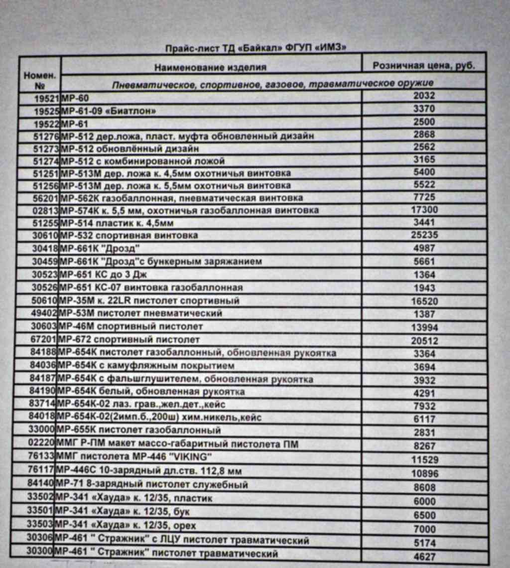 Магазин Запчастей Прайс Лист