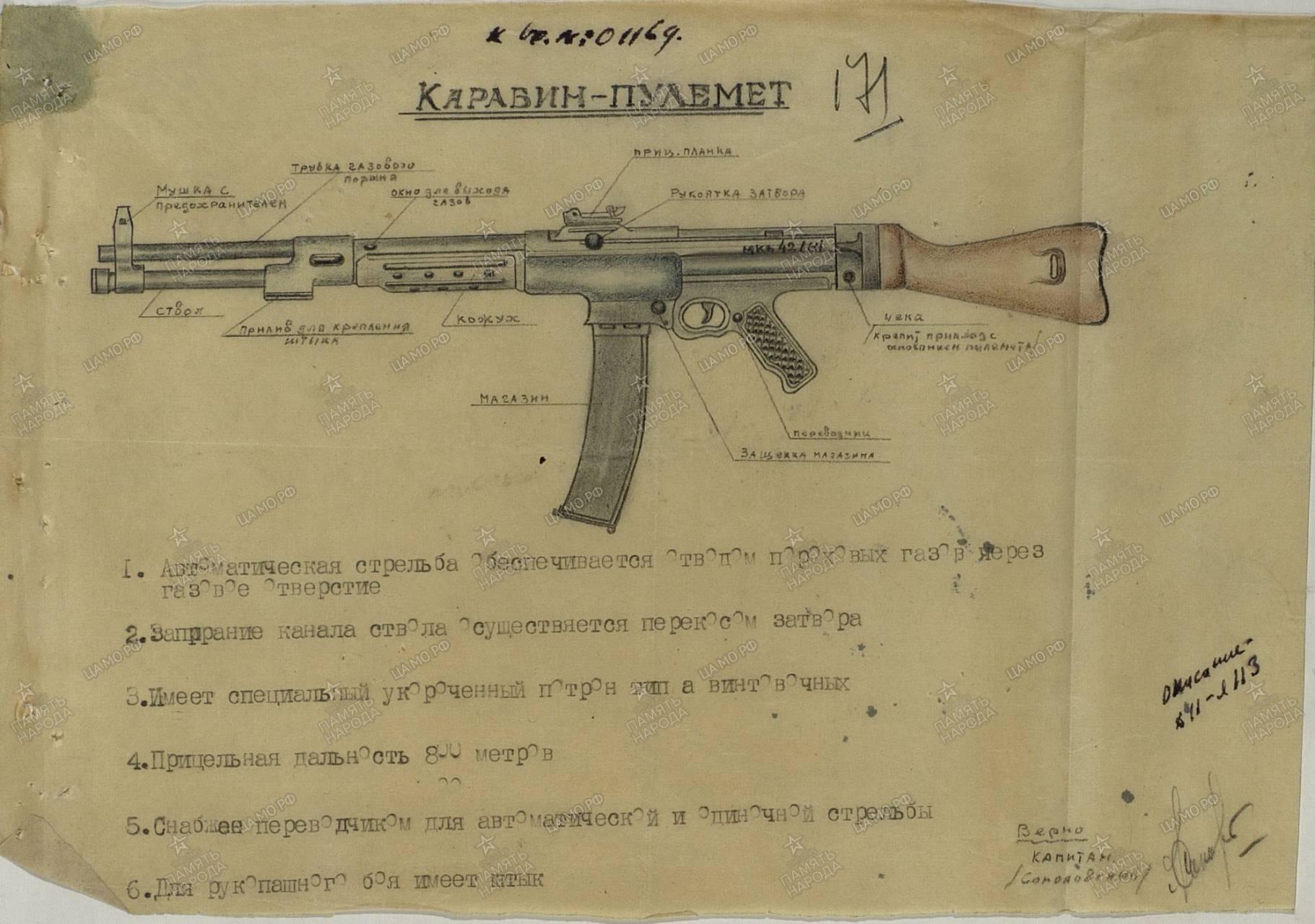 Сколько Патронов В Магазине Ппш 41