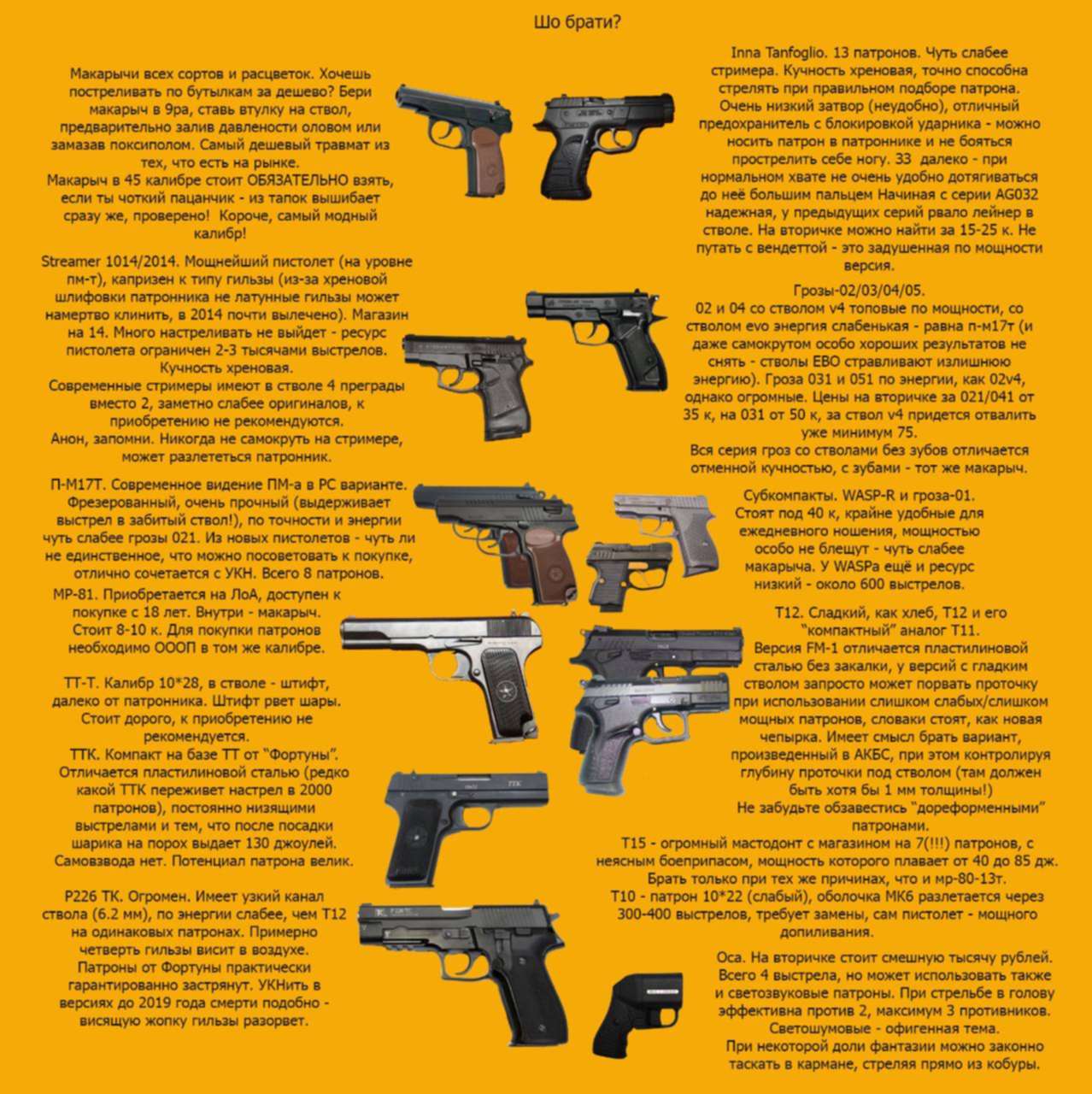 Сколько Патронов В Магазине Пистолета