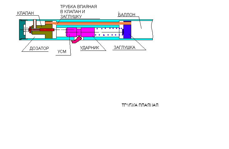 Схема электроударника для псп