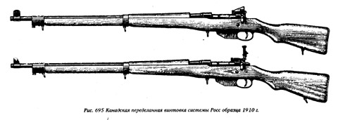 Оружие времен великой отечественной войны рисунок