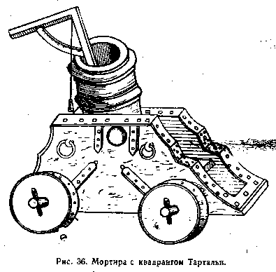 Чертеж особые мортиры