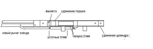 Схема пневматической винтовки иж 38 с