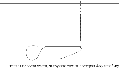 Манок на фазана своими руками чертежи