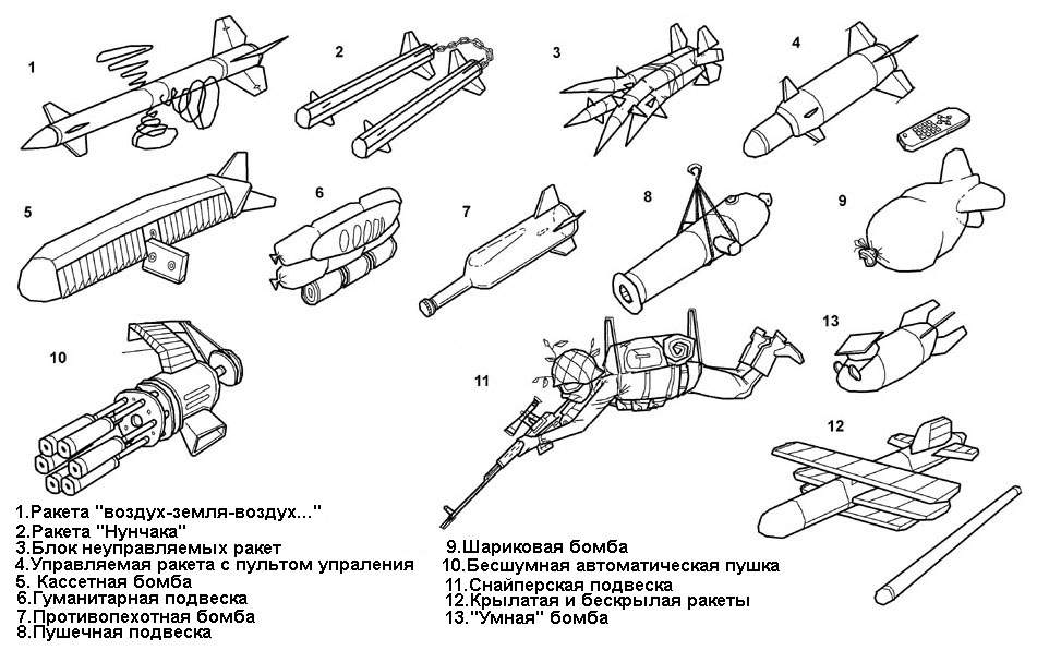 Альбом образцов рисунков деформирующего окрашивания вооружения и военной техники