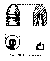 Пуля минье фото и описание