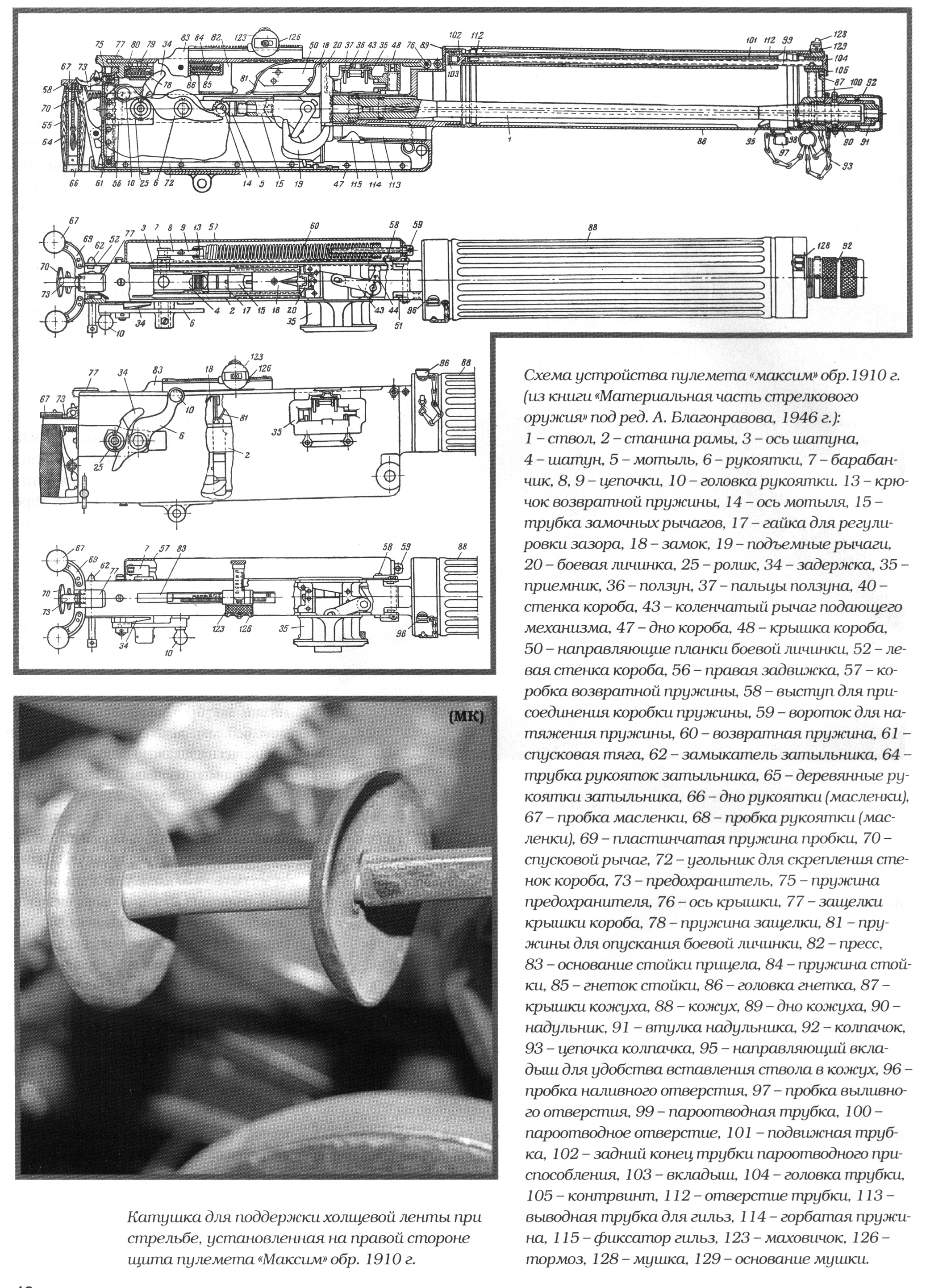 Схема пулемета максим устройство