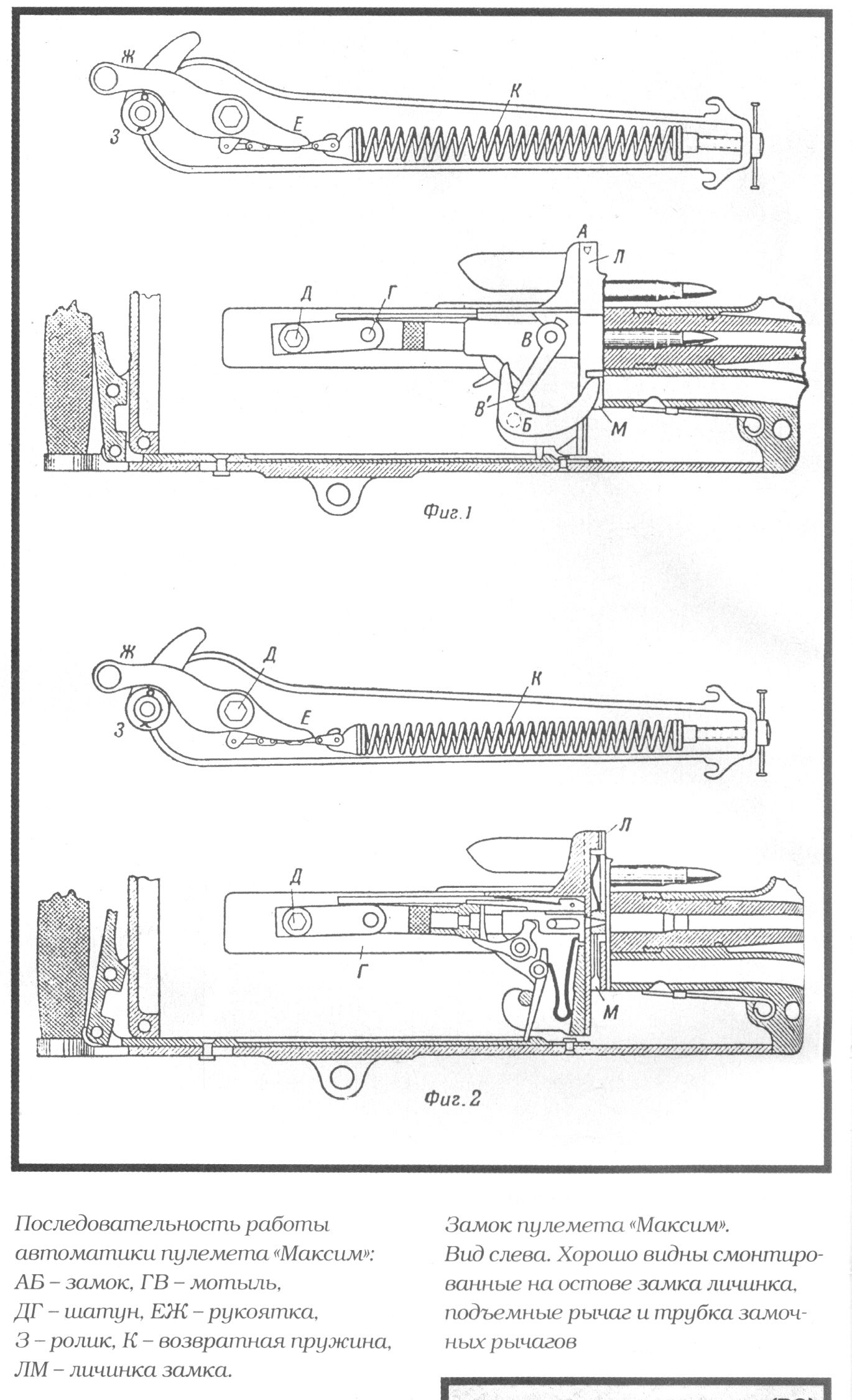 Устройство пулемета максим схема