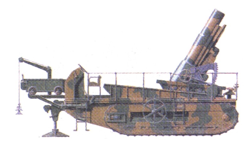 280 мм мортира шнедера образца 1914 15 годов