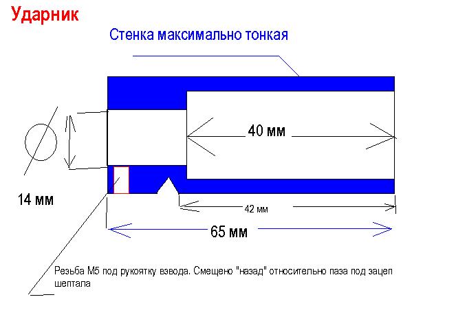 Схема ударник уис 160