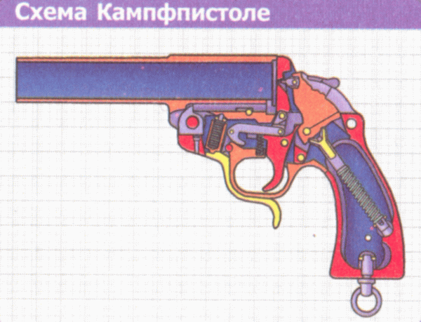 Чертеж сигнального пистолета