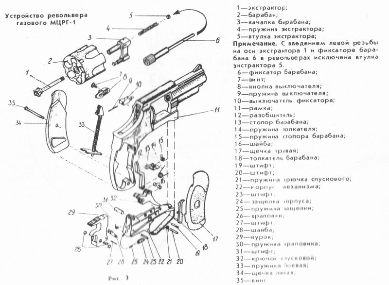 Схема револьвера наган