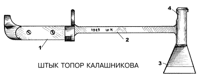 Чертеж пожарного топора