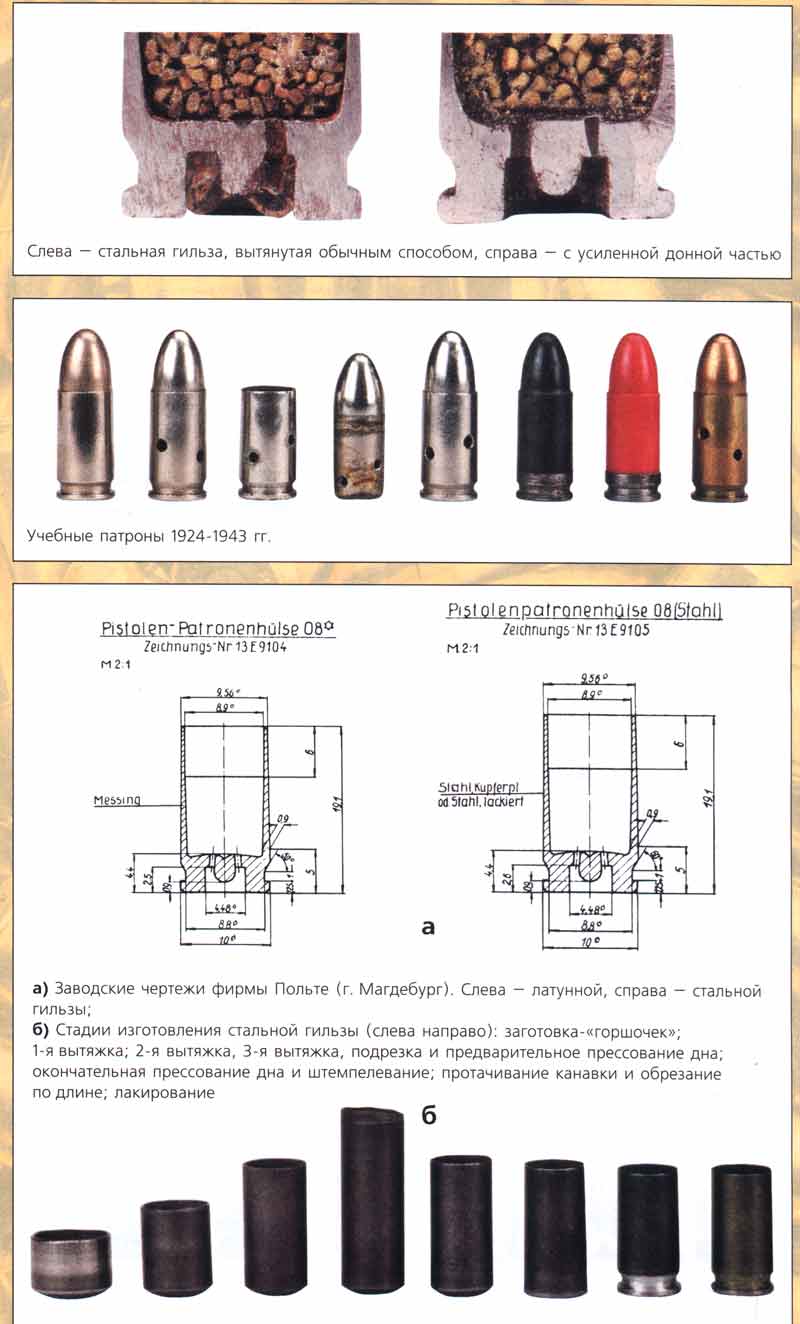 Необрезанные гильзы для огнестрельного оружия