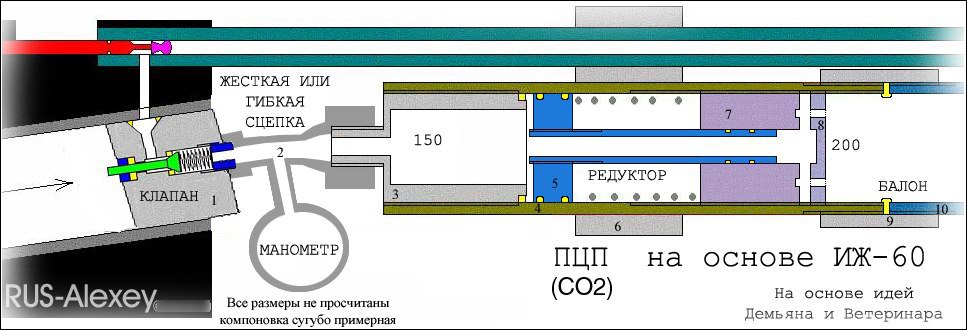 Пцп урегулирование г иркутск. ПЦП урегулирование. ПЦП МРД ЦУНДО расшифровка. ПЦП урегулирование как расшифровывается. Египет ПЦП тест.