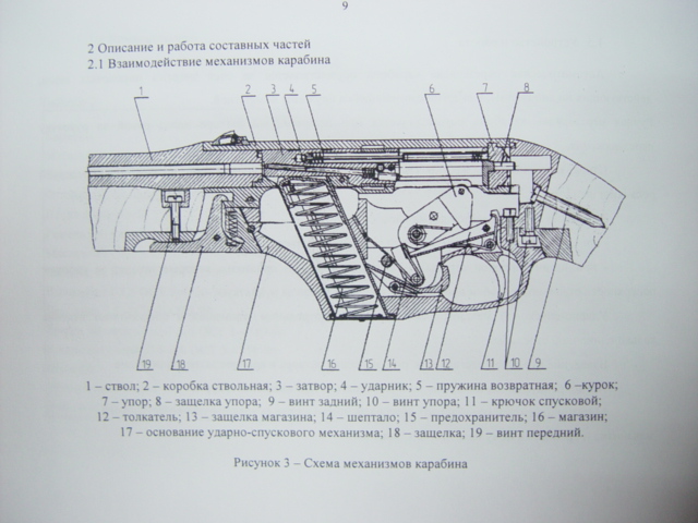 Мц 3 схема