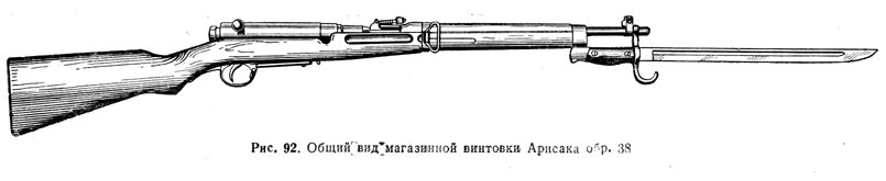 Рисунки оружия великой отечественной войны