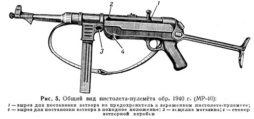 Автомат мп 40 чертеж