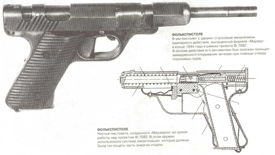 Пистолет бергмана схема