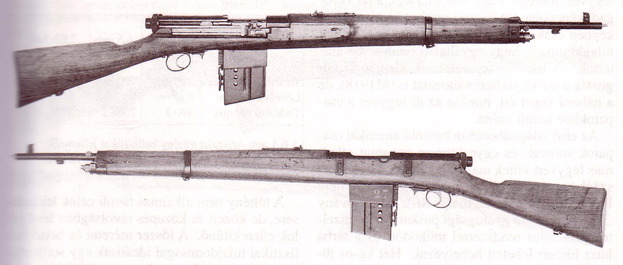 Автоматическая винтовка Федорова 1912