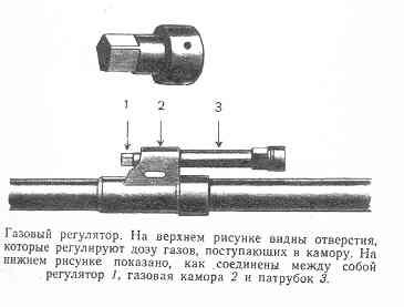 Надульник свт 40 чертеж