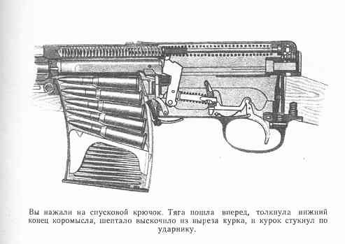 Свт 40 схема