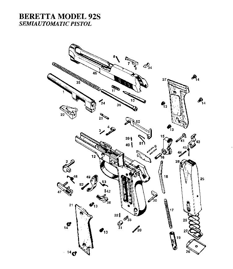 Схема беретты 92