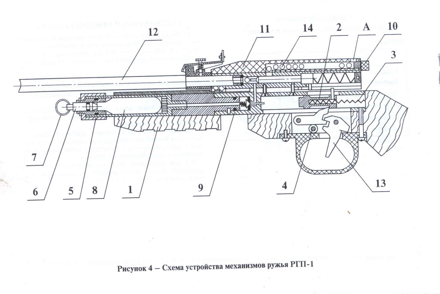 Чертеж помпового ружья