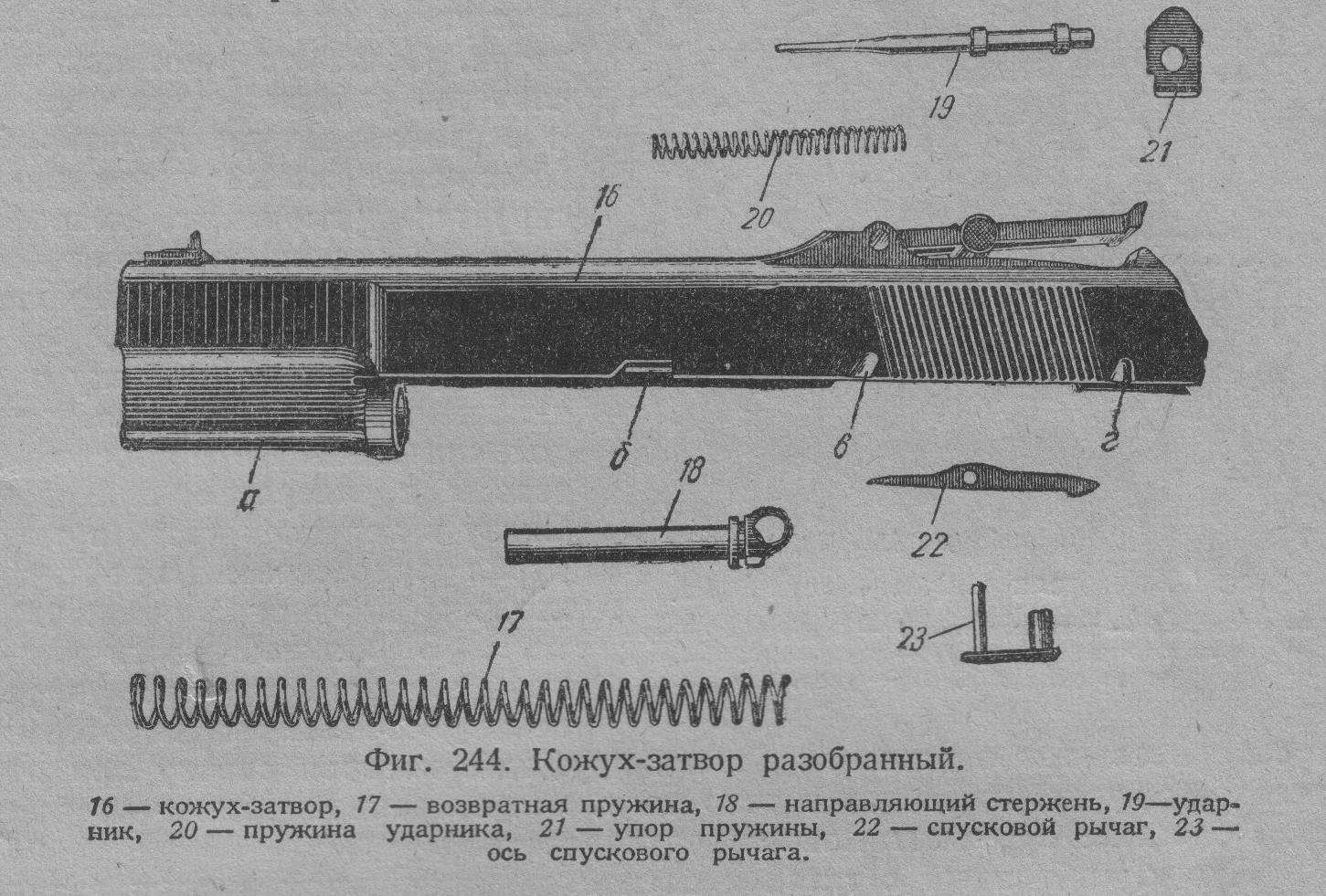 Браунинг хай пауэр чертежи