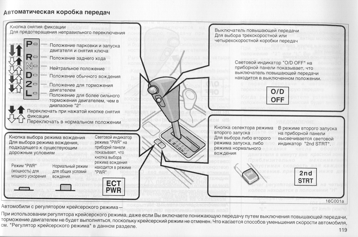 Что означает pwr на коробке автомат в тойоте