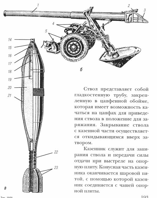 Миномет тюльпан характеристики фото и описание