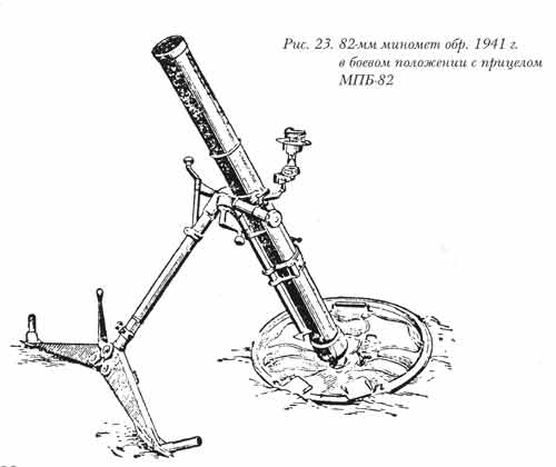 82 мм батальонный миномет образца 1937