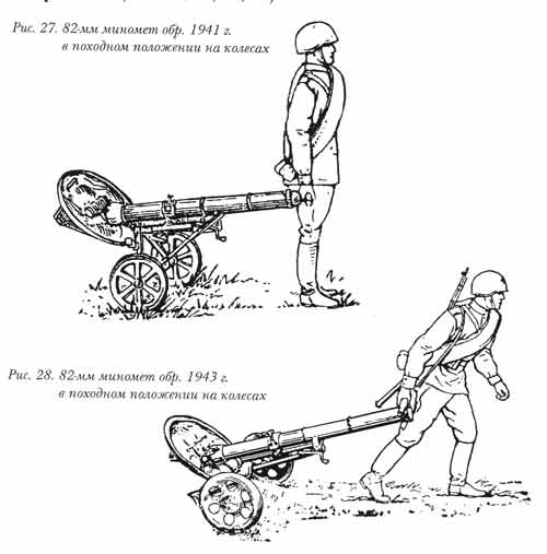 Чертеж мины. 82 Мм миномет чертеж. 82-Мм батальонный миномет обр. 1941 Г.. 120 Мм миномет чертеж. Миномет 2б11 чертеж.