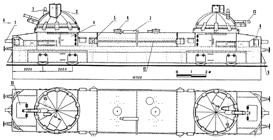 Бронепоезд московский метрополитен чертежи