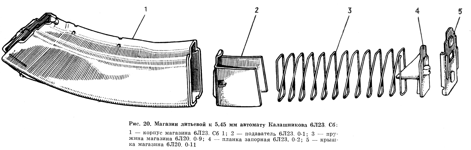 Ширина обоймы. Магазин АК 47 из чего состоит. Стопорная планка магазина 5.45. Размеры магазина АК-74 5.45. Толщина магазина АК 74.