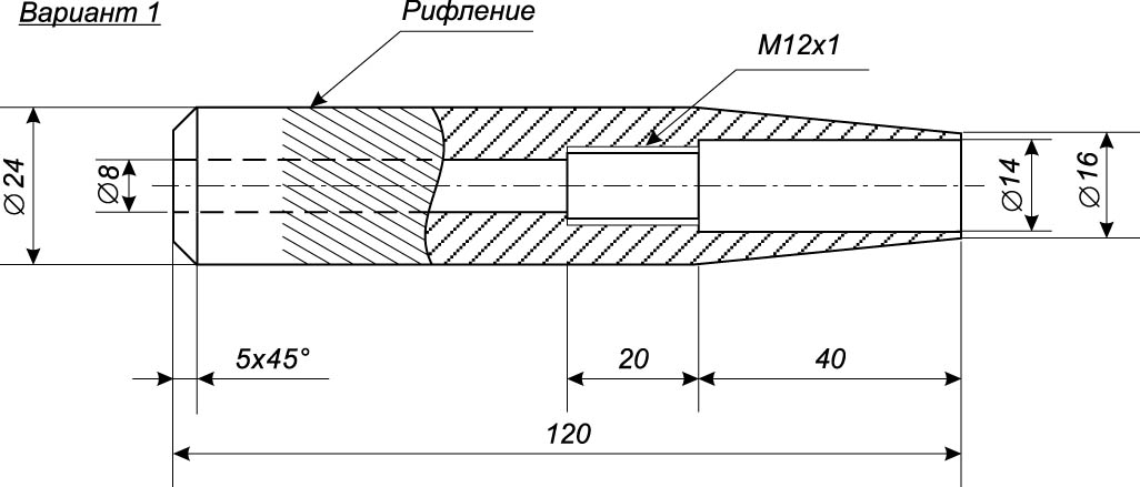 Чертежи пробойников для кожи