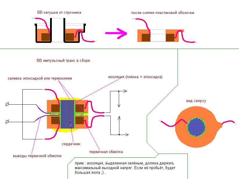 Схема самодельного электрошокера