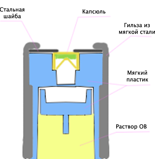 Телефонный капсюль на схеме