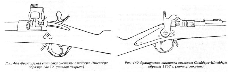 Винтовка снайдера образца 1867 года