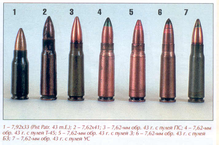 7 62 патрон образца 43 года