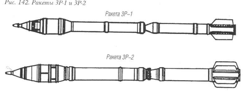 Р 1 р 2. Ракета 3р10. Р-3 ракета. Ракета р-2 Генератор. ТОС-2 чертеж.