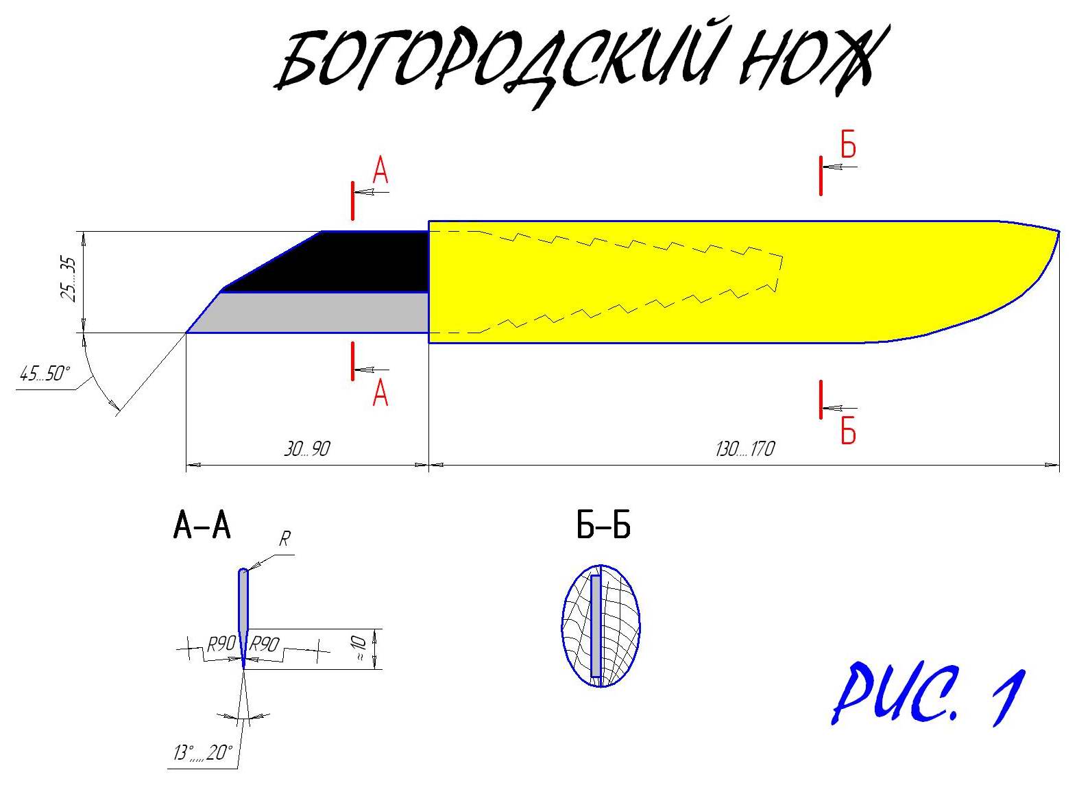 Нож топорик для резьбы по дереву чертежи размеры