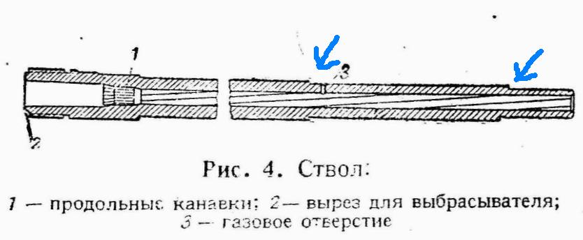 Надульник свт 40 чертеж