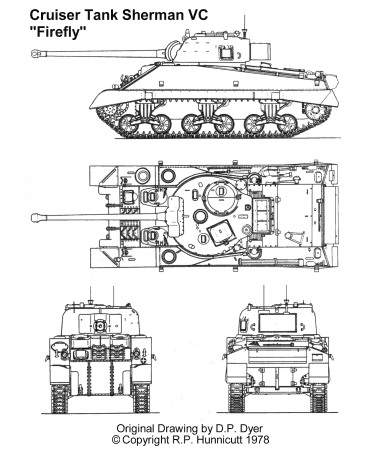 Танк шерман чертежи с размерами
