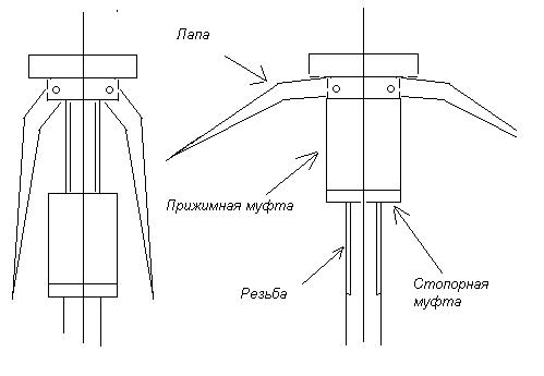 Разборная кошка чертеж