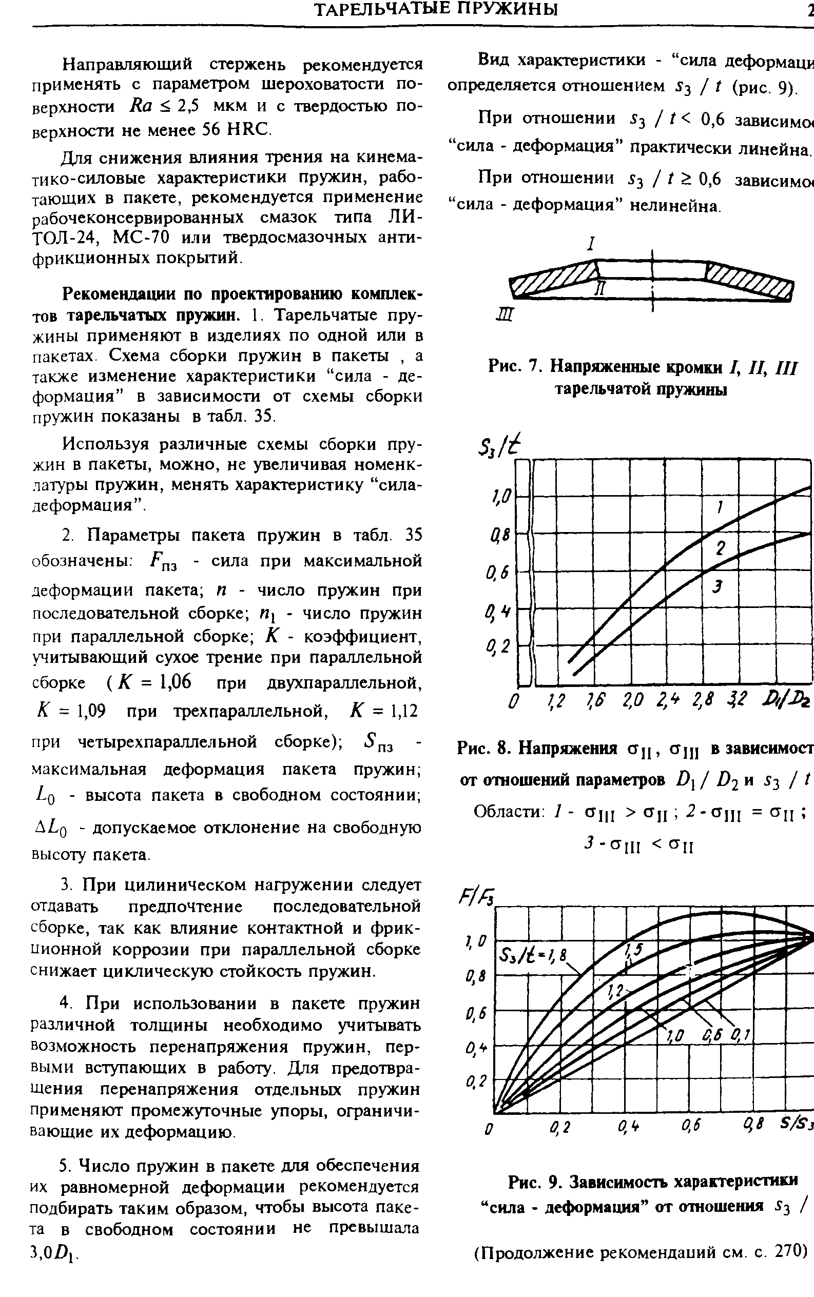 Калькулятор тарельчатых пружин. Расчет тарельчатой пружины. Пружины тарельчатые таблица. Тарельчатые пружины обозначение. Диаграмма тарельчатых пружин.