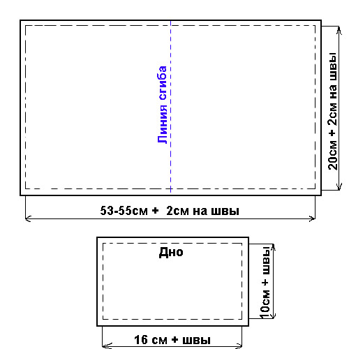 Выкройка чехла на диван еврокнижка